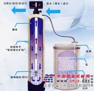 軟化水設(shè)備價格解析 從數(shù)千到數(shù)萬，如何選擇？